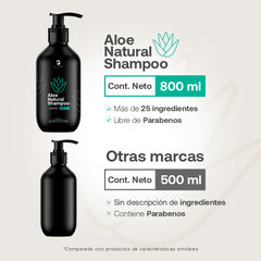 Aloe Natural Shampoo | Champú Natural de Aloe