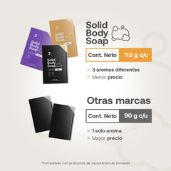Set de 6 Jabones Naturales en Barra| Solid Body Soap