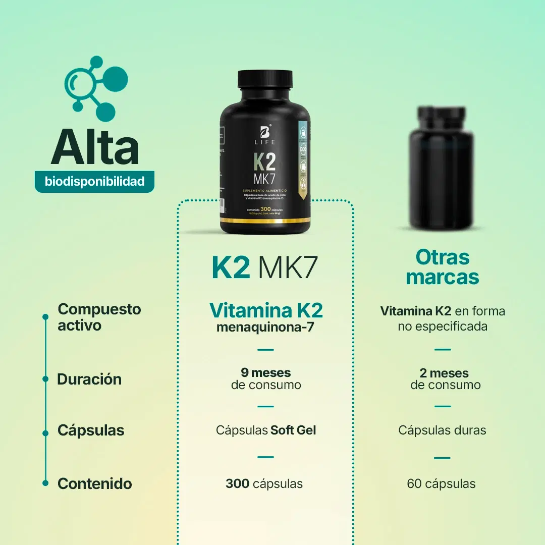 Imagen de Vitamina K2 MK-7 | Con Aceite de Coco | 300 Cápsulas | Softgel