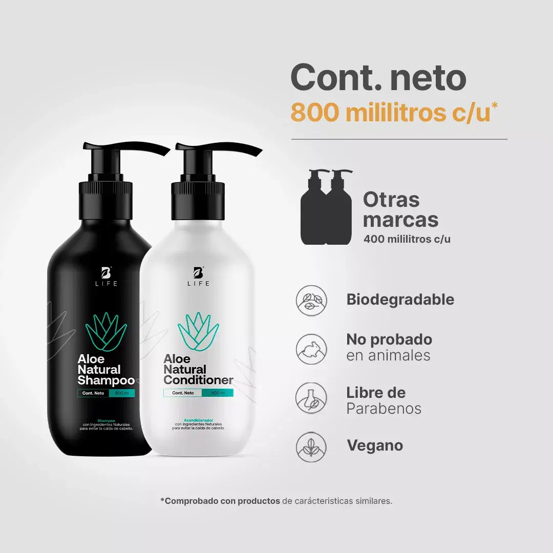 Imagen de Kit Natural de Aloe Champú y Acondicionador 800 ml c/u