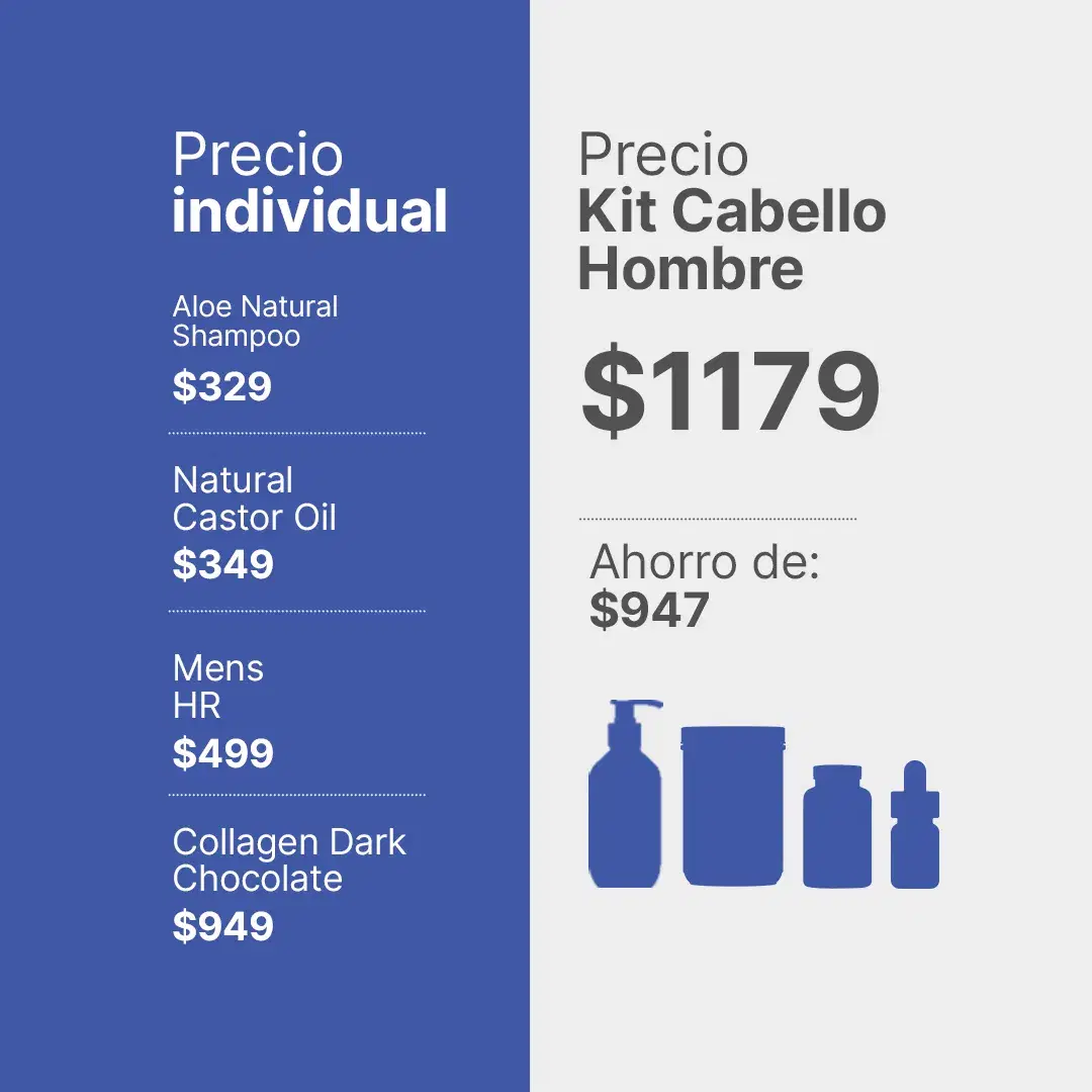 Imagen de Kit Cabello Hombre