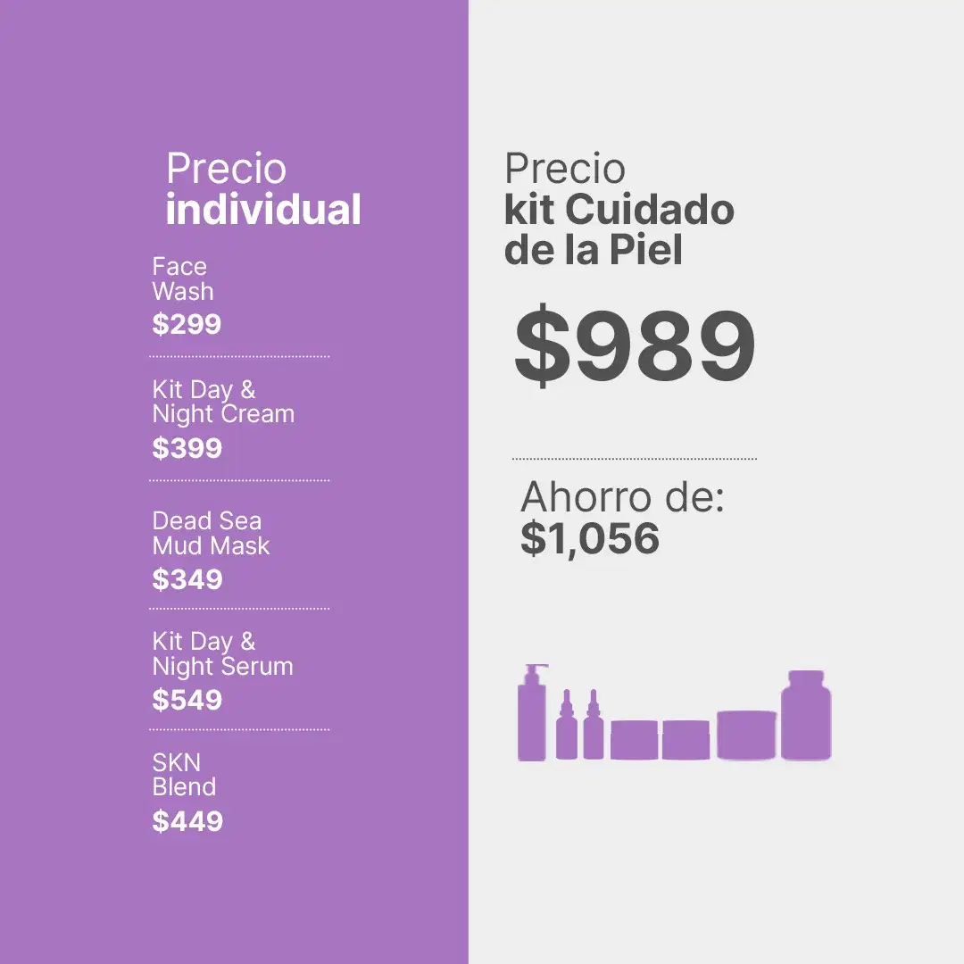 Imagen de Kit de Cuidado de la Piel