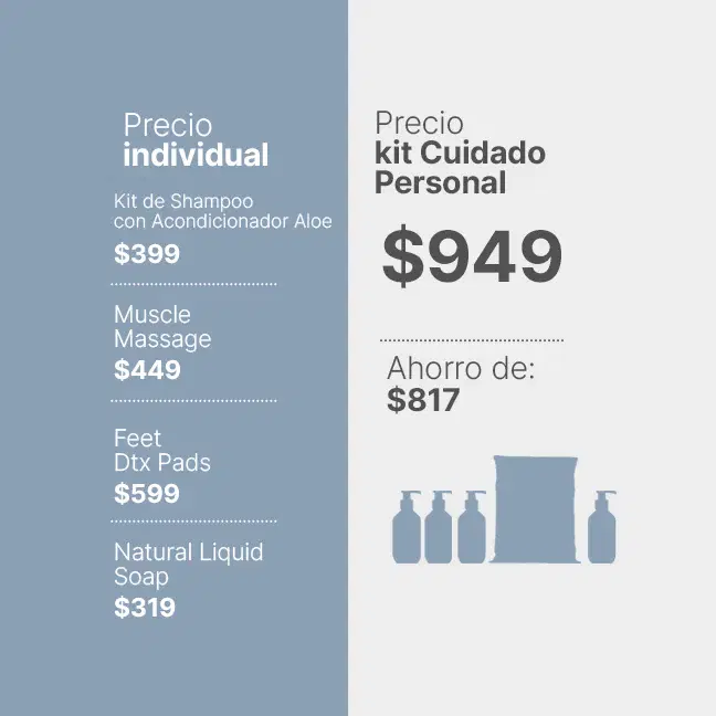 Imagen de Kit de Cuidado Personal