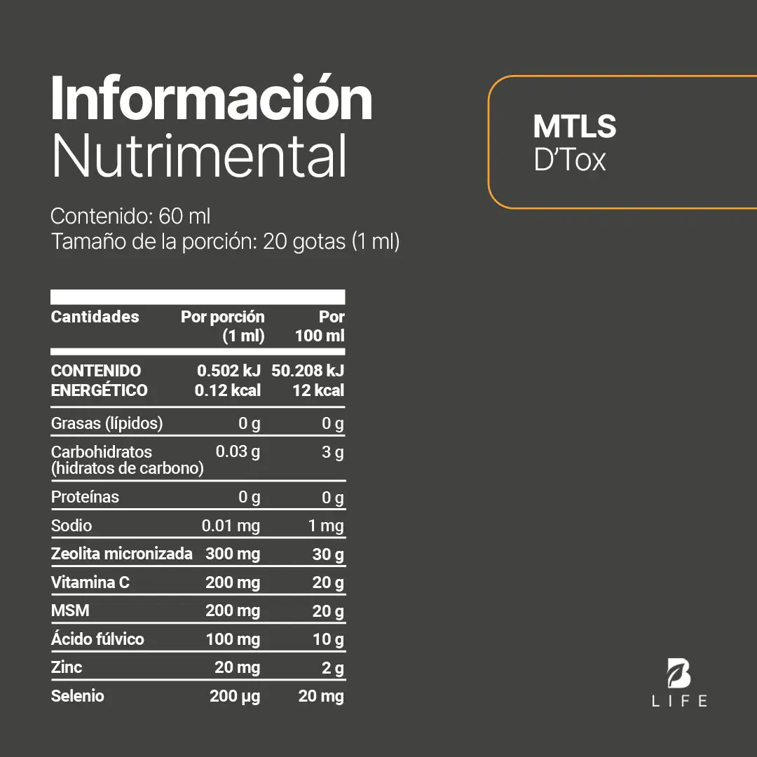 Imagen de Mezcla de Zeolita, Vitamina C, MSM en Gotas | Adicionado con Zinc y Selenio | 60 ml