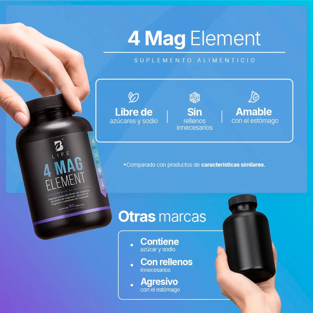 Imagen de Mezcla de 4 tipos de Magnesio | 1400 mg por porción | 60 cápsulas