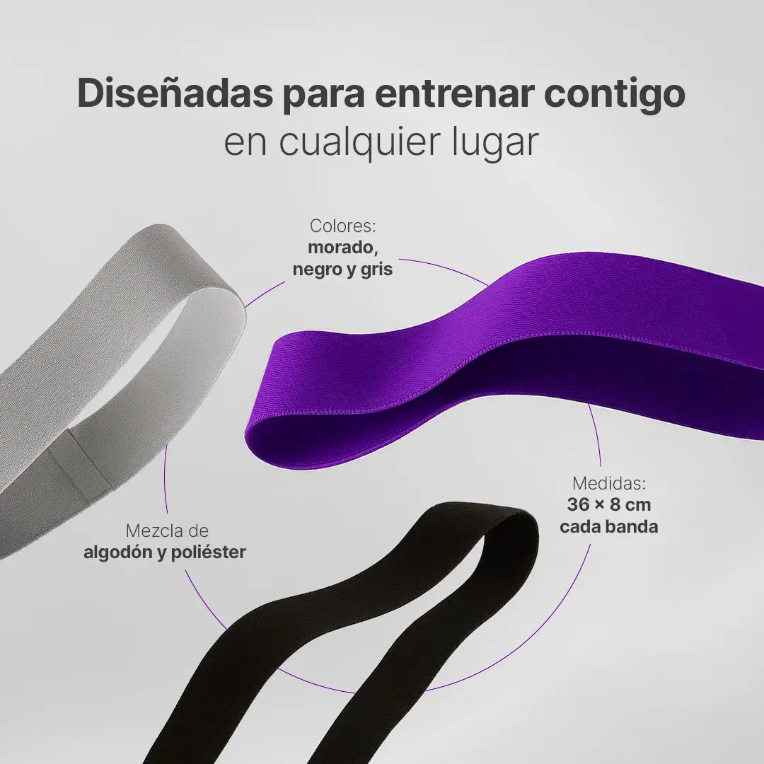 Imagen de Active Bands. Bandas de Resistencia