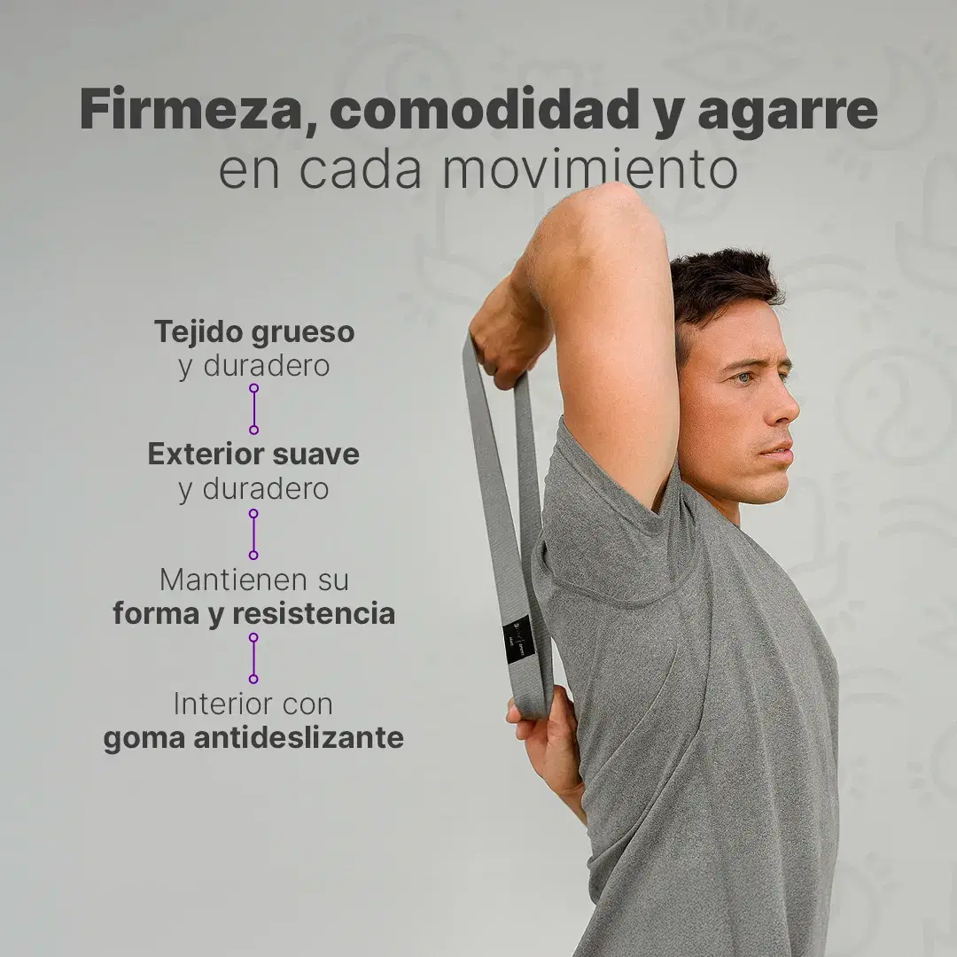 Imagen de Active Bands. Bandas de Resistencia