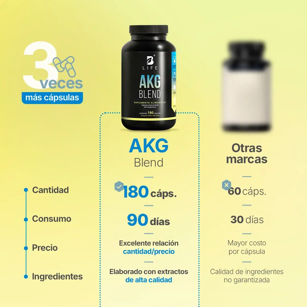 Imagen de AKG | 1000mg por porción | 180 Cápsulas