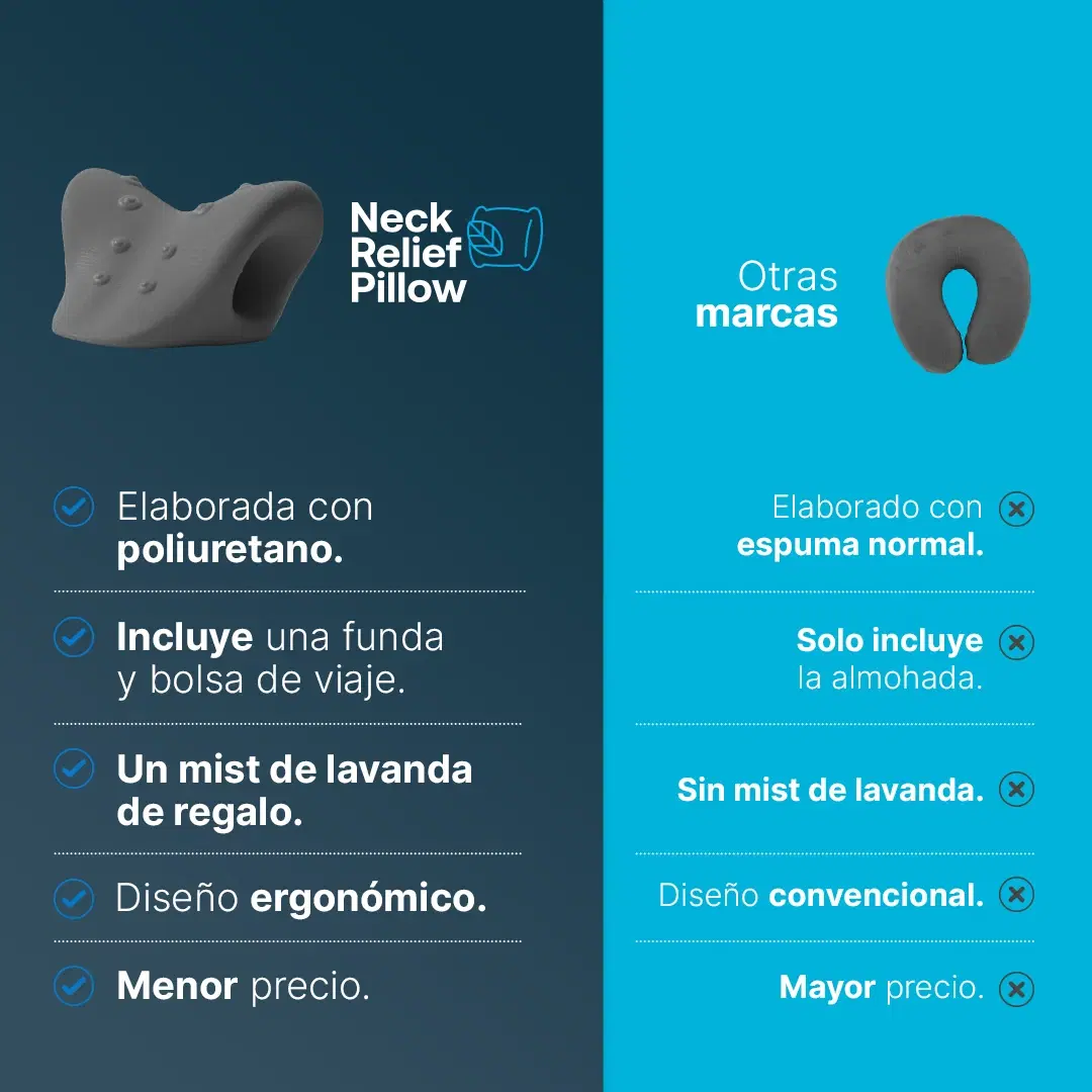 Imagen de Almohada Relajante para el Cuello | Neck Relief Pillow