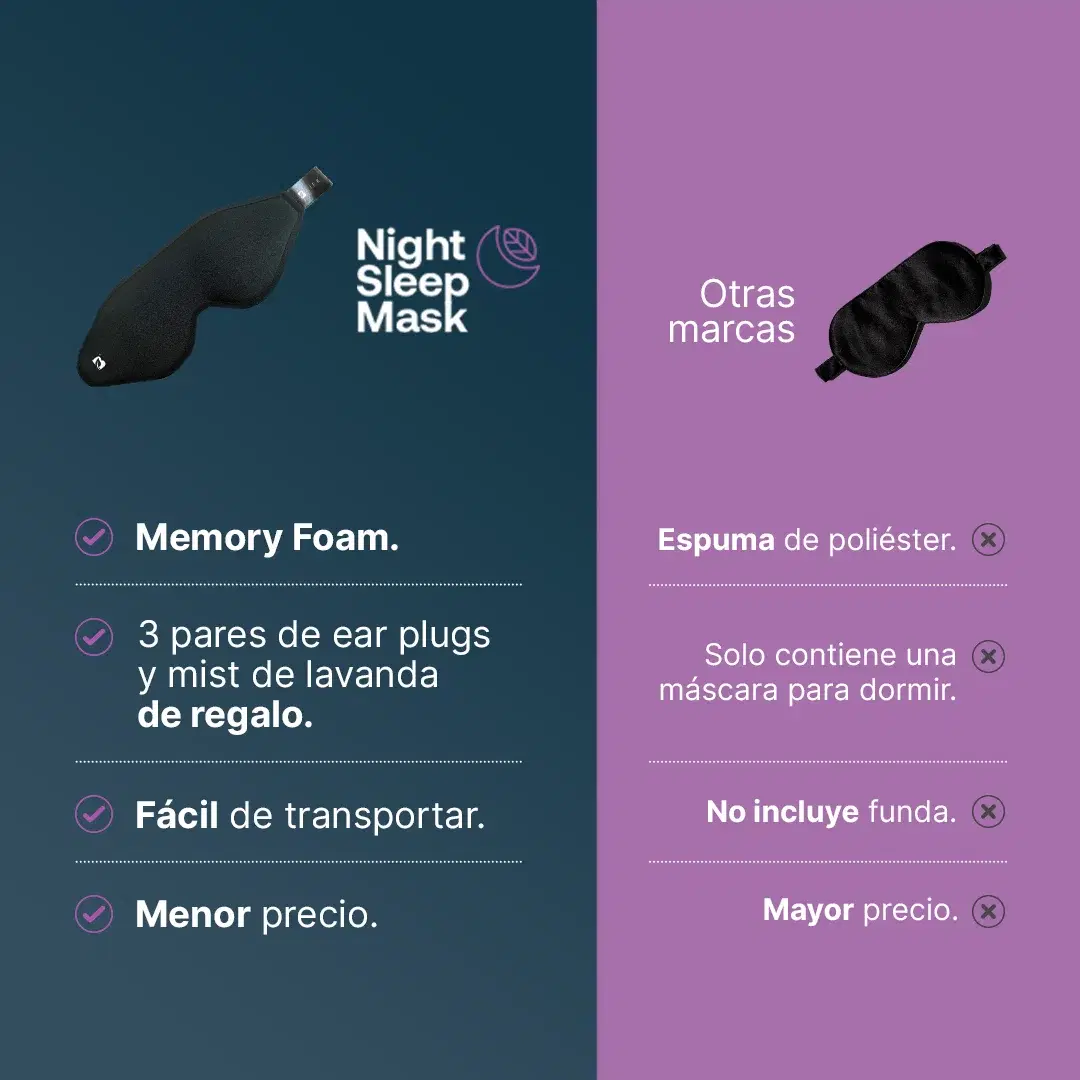 Imagen de Antifaz para Dormir | Sleep Mask