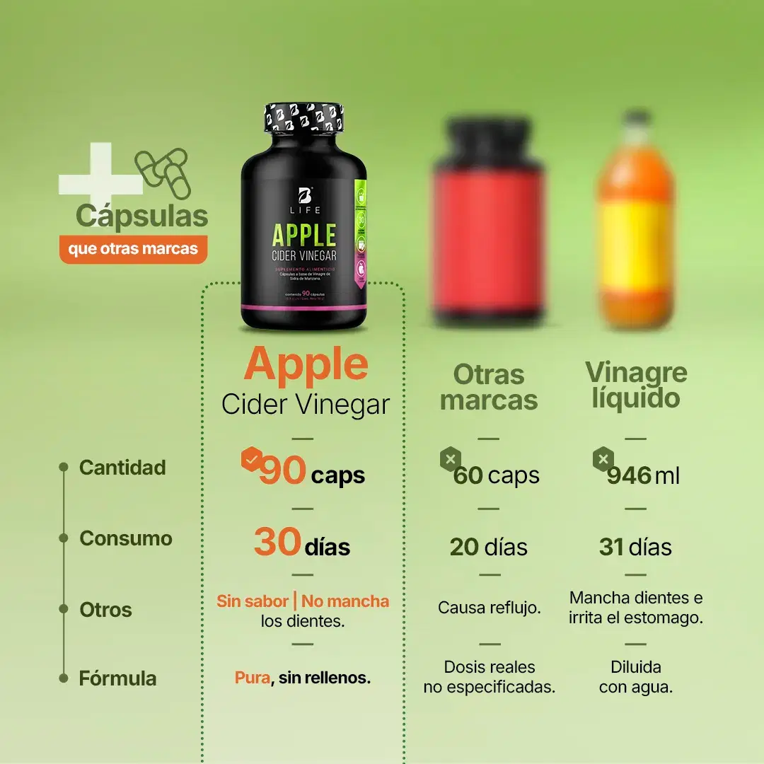 Imagen de Vinagre de Sidra de Manzana | Fórmula Natural en Cápsulas