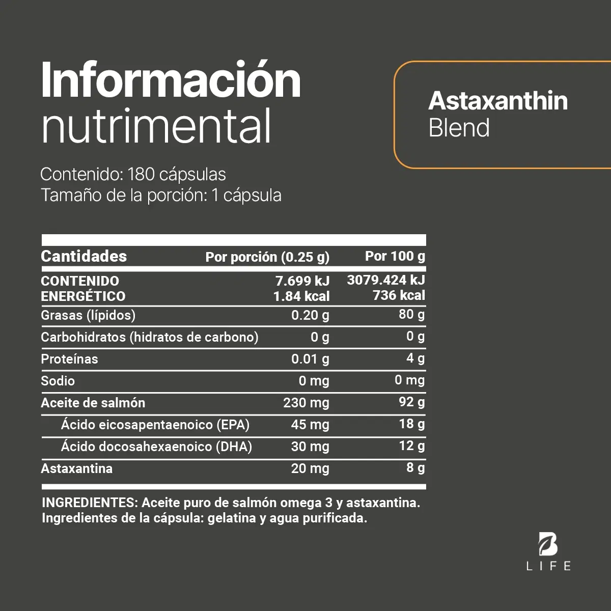 Imagen de Astaxantina | con Aceite de Salmón | 180 cápsulas