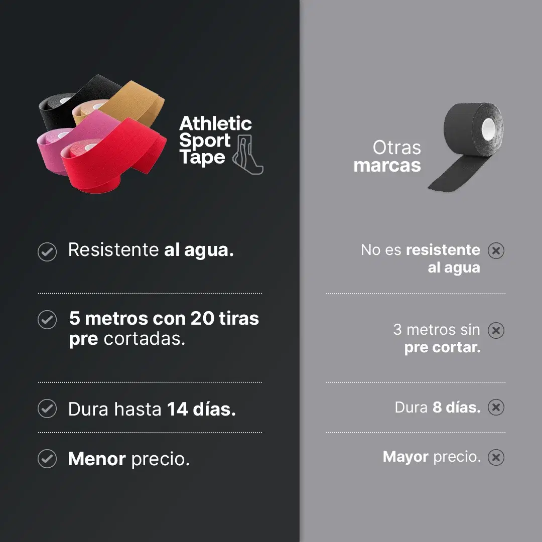 Imagen de Athletic Sport Tape B Life. Cinta Kinesiológica 4 rollos