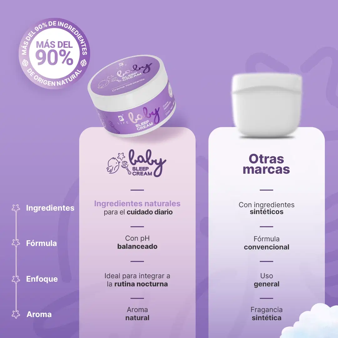 Imagen de Baby Sleep Cream | Crema de Bebé para Dormir 250 g