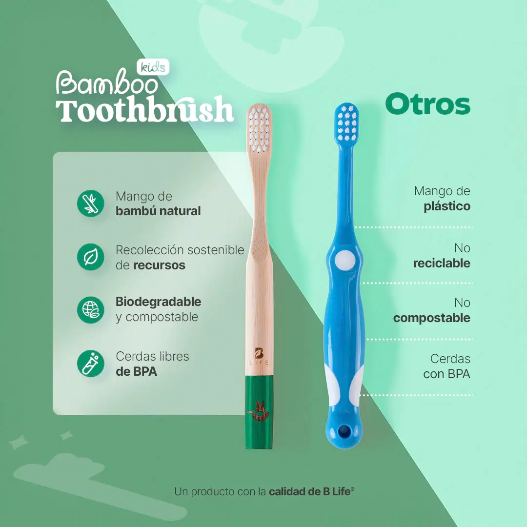 Imagen de Bamboo Toothbrush Kids | Cepillos Dentales de Bambú para Niños 6 o 12 Piezas