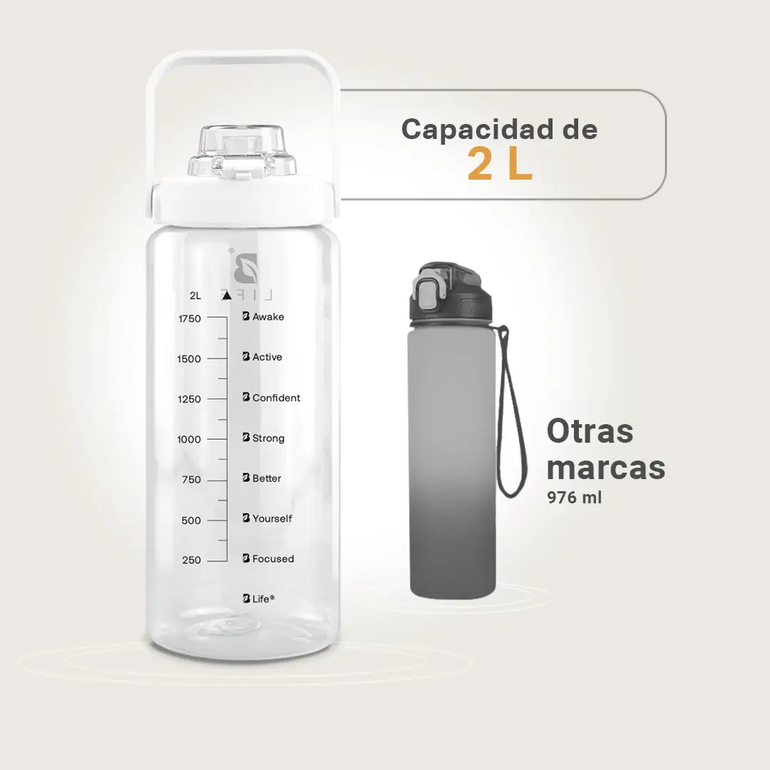 Imagen de Botella Motivacional | Blanca 2 L