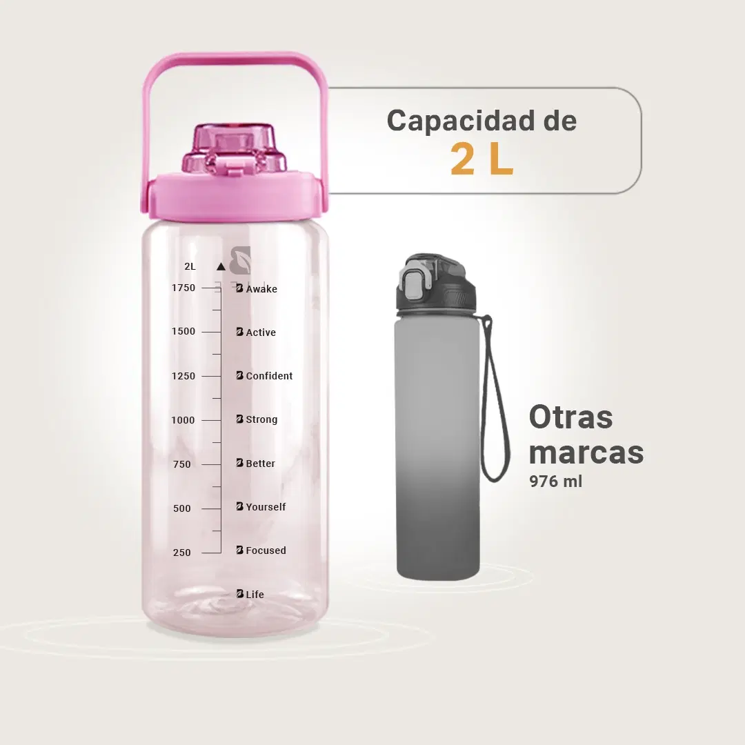 Imagen de Botella Motivacional | Rosa 2 L