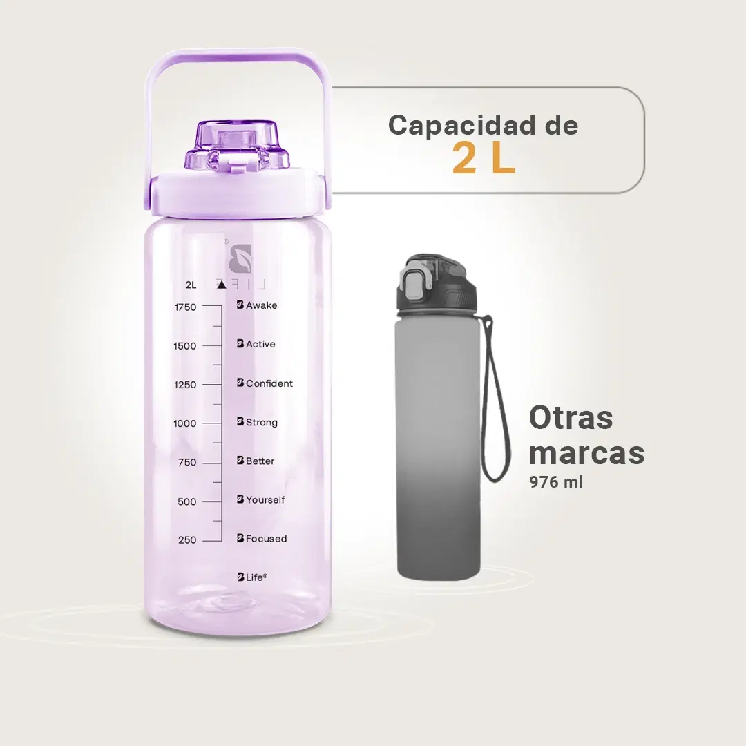 Imagen de Botella Motivacional | Violeta 2 L