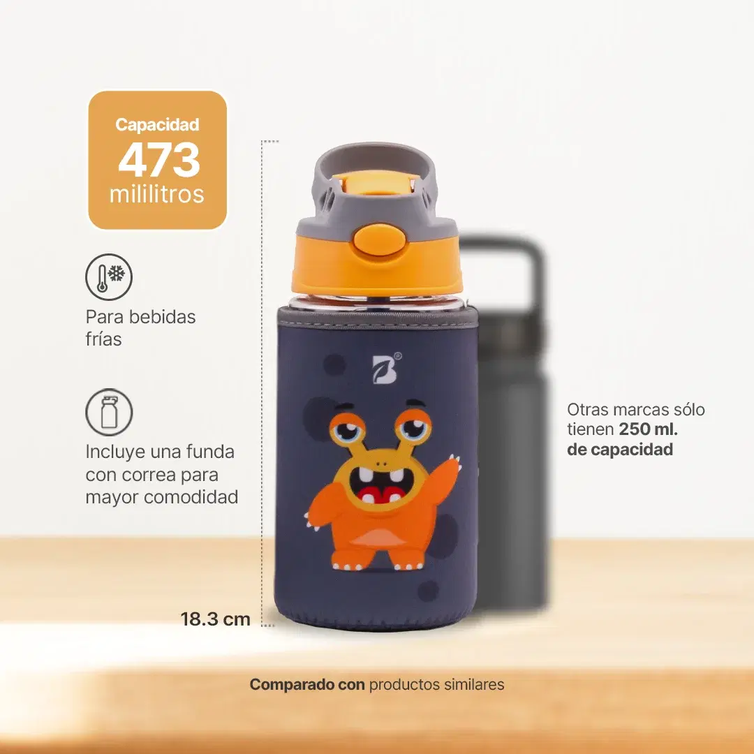 Imagen de Botella Para Niños | Calabacín 473 ml