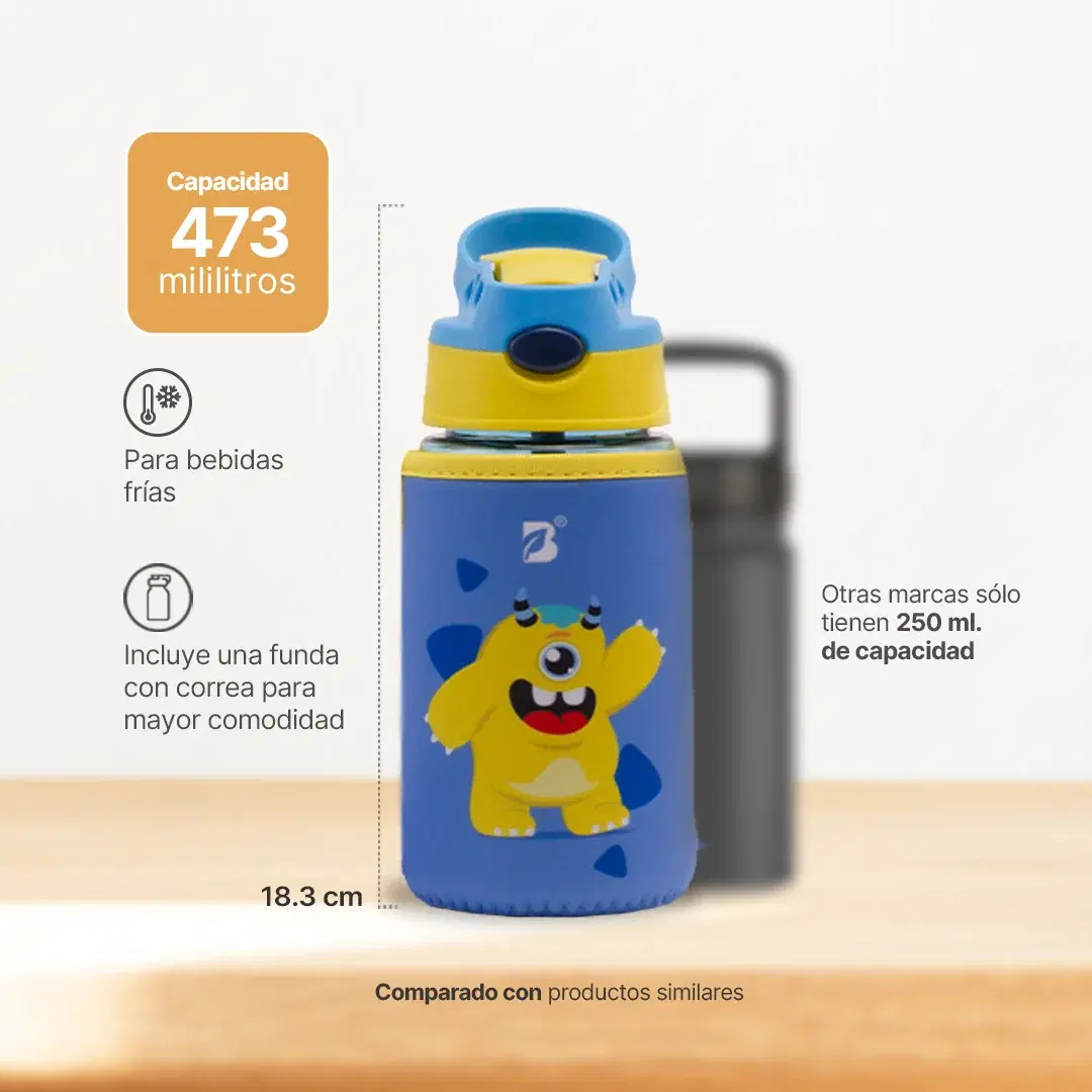 Imagen de Botella Para Niños | Frijolín 473 ml
