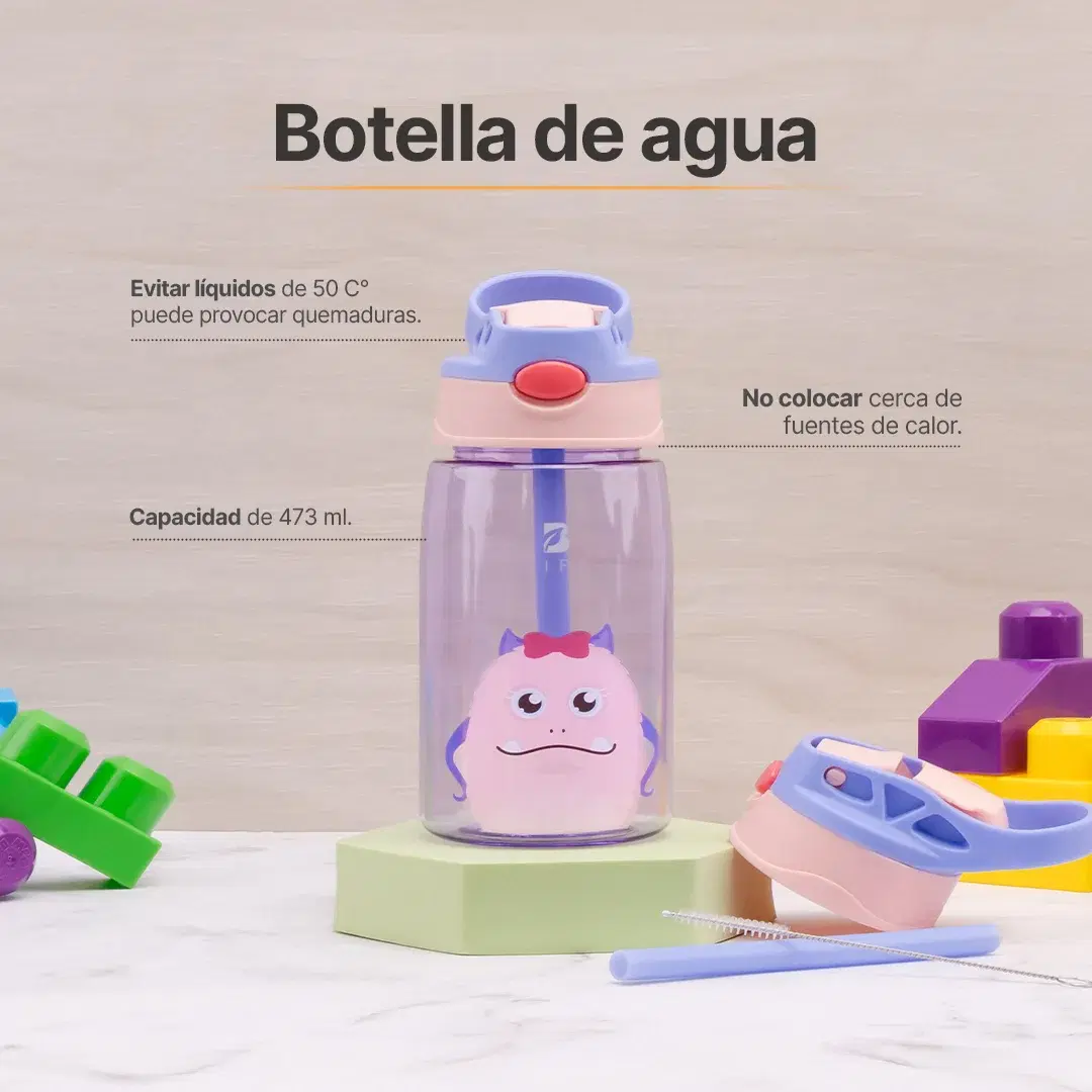 Imagen de Botella Para Niños | Peluchina 473 ml