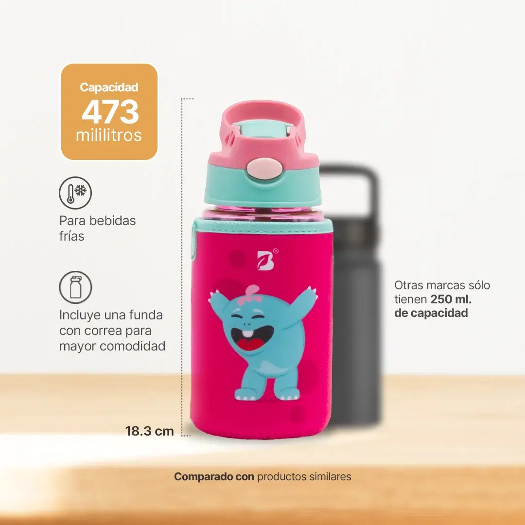 Imagen de Botella Para Niños | Tomatín 473 ml