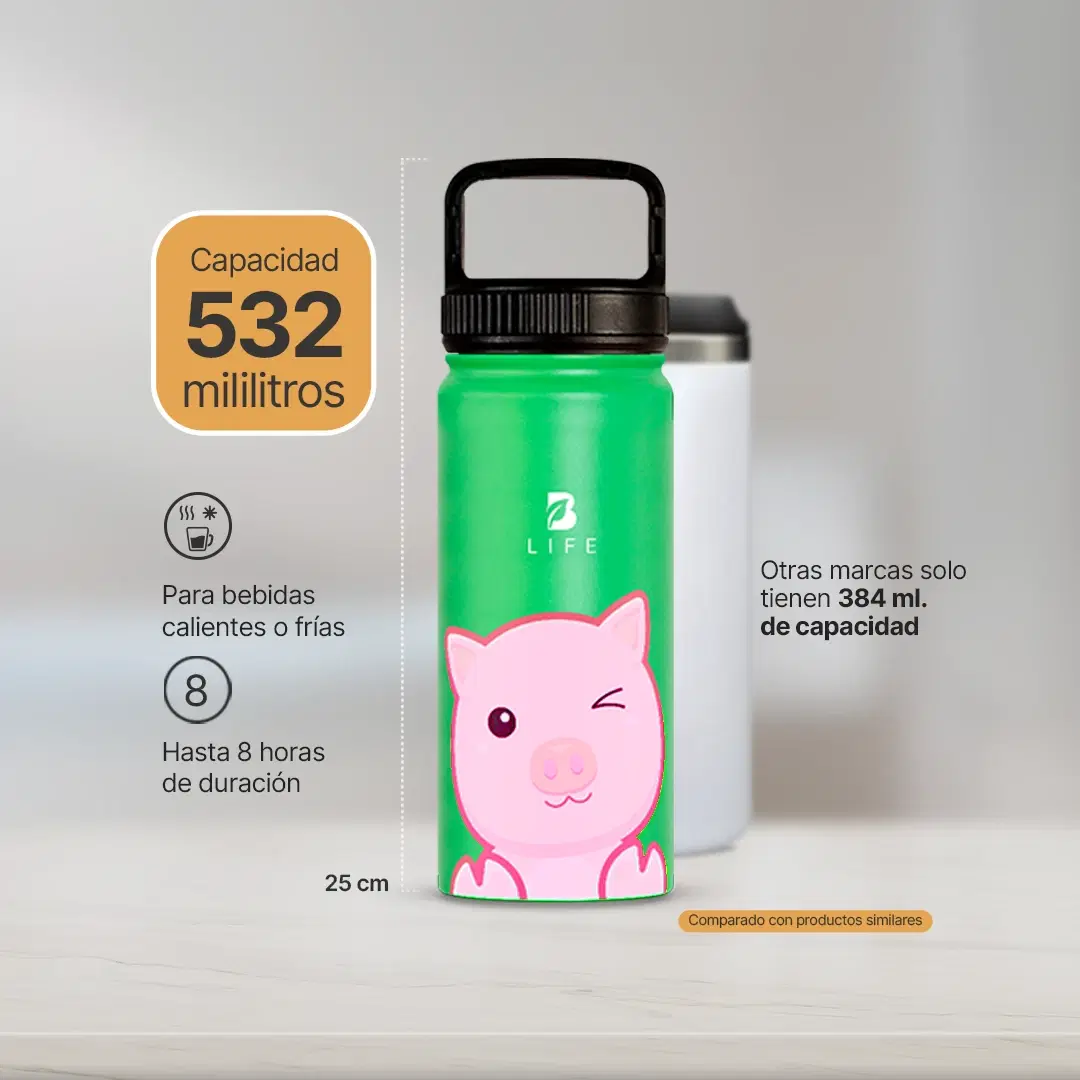 Imagen de Botella Térmica Para Niños | Chanchito 355 y 532 ml