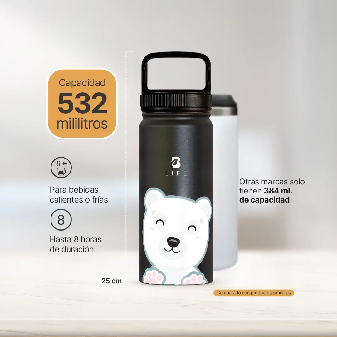 Imagen de Botella Térmica Para Niños | Oso Polar 355 y 532 ml