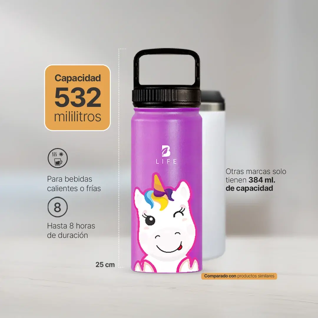 Imagen de Botella Térmica Para Niños | Unicornio 355 y 532 ml