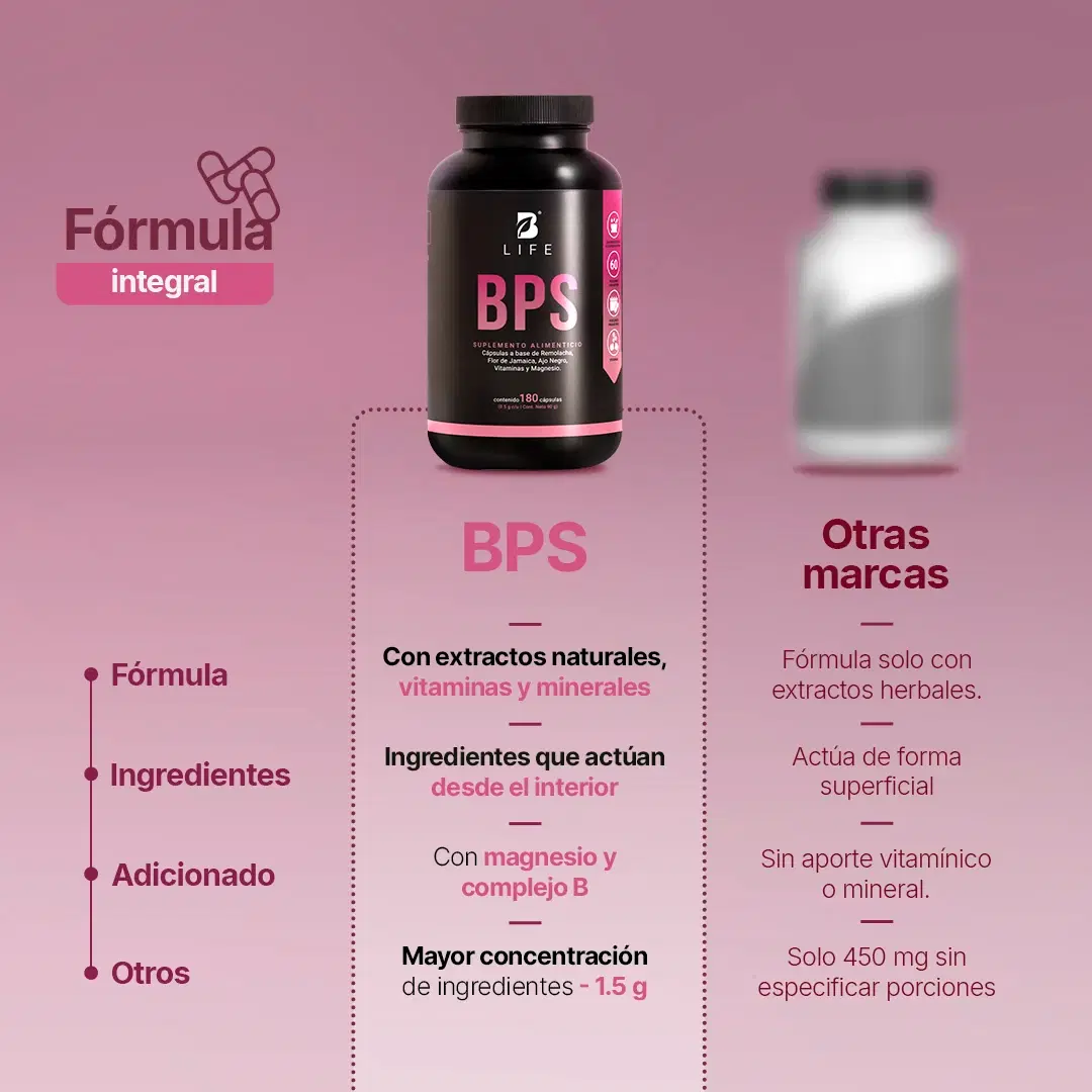 Imagen de Mezcla de Remolacha con Flor de Jamaica | adicionado con Vitaminas