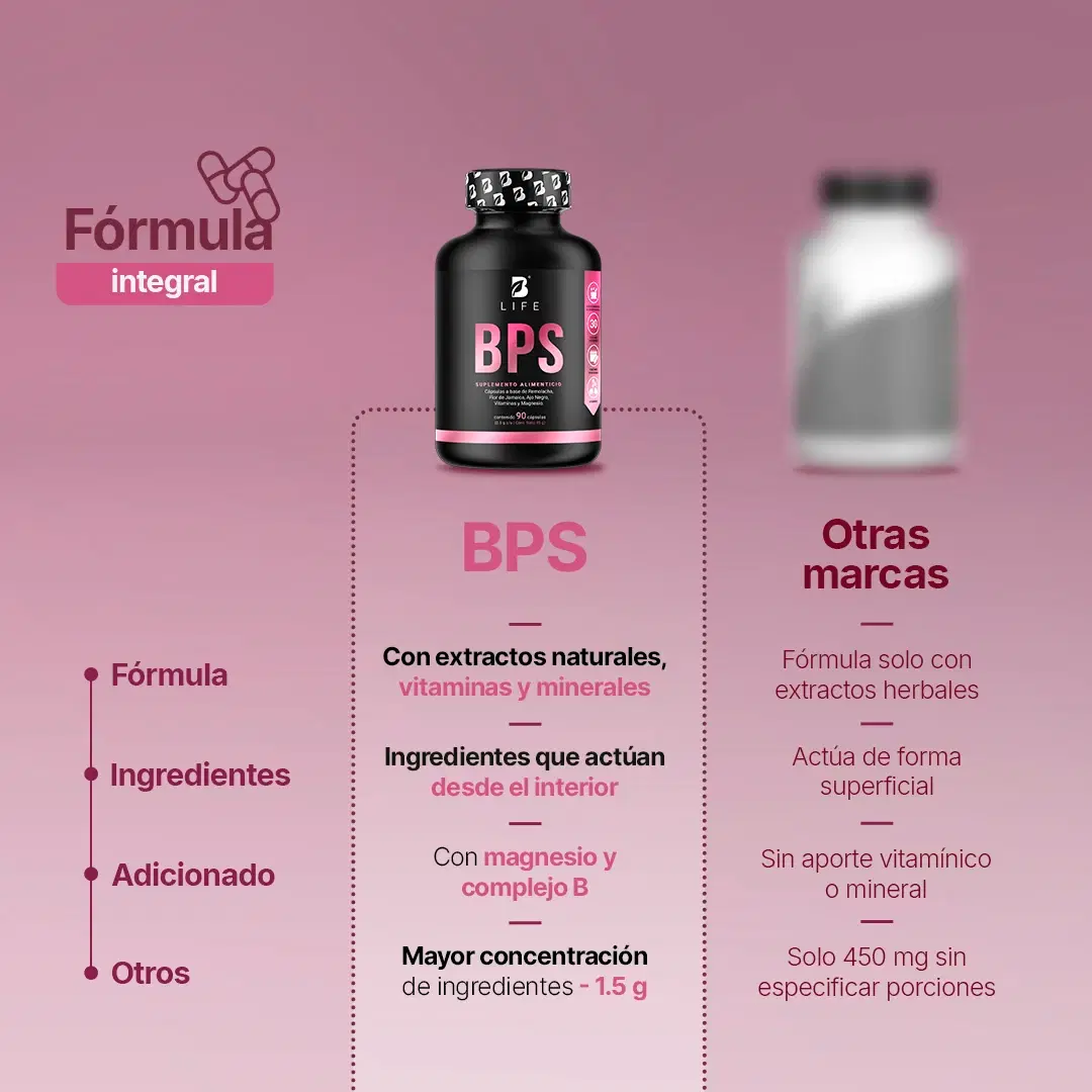 Imagen de Mezcla de Remolacha con Flor de Jamaica | adicionado con Vitaminas