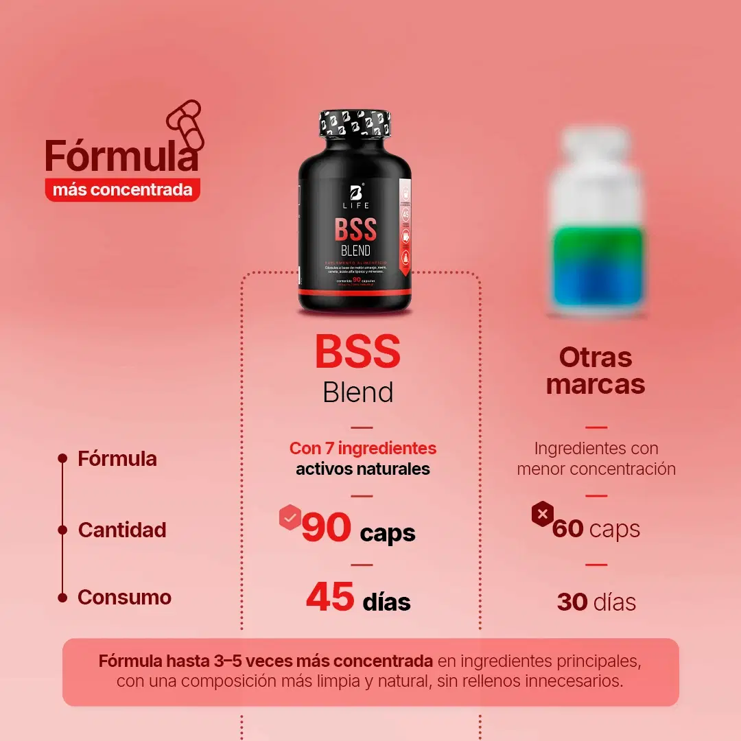 Imagen de Mezcla de Melón Amargo con Ácido Alfa Lipoico | potenciado con Zinc