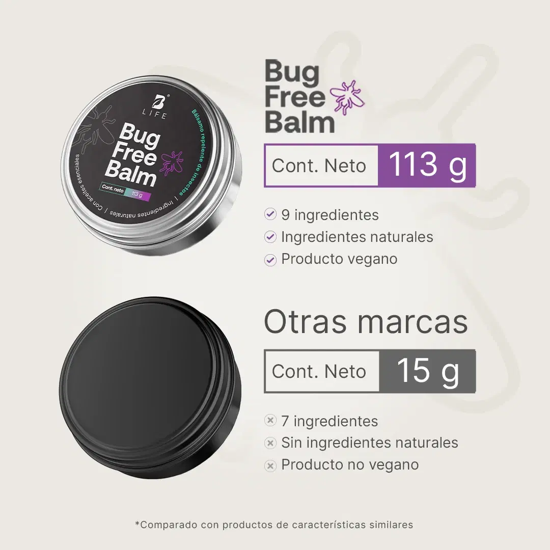 Imagen de Bug Free Balm | Bálsamo Anti-picaduras de insectos 2 piezas 113 g c/u