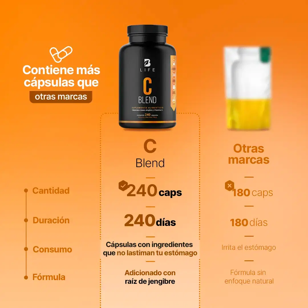 Imagen de Vitamina C | adicionado con Jengibre