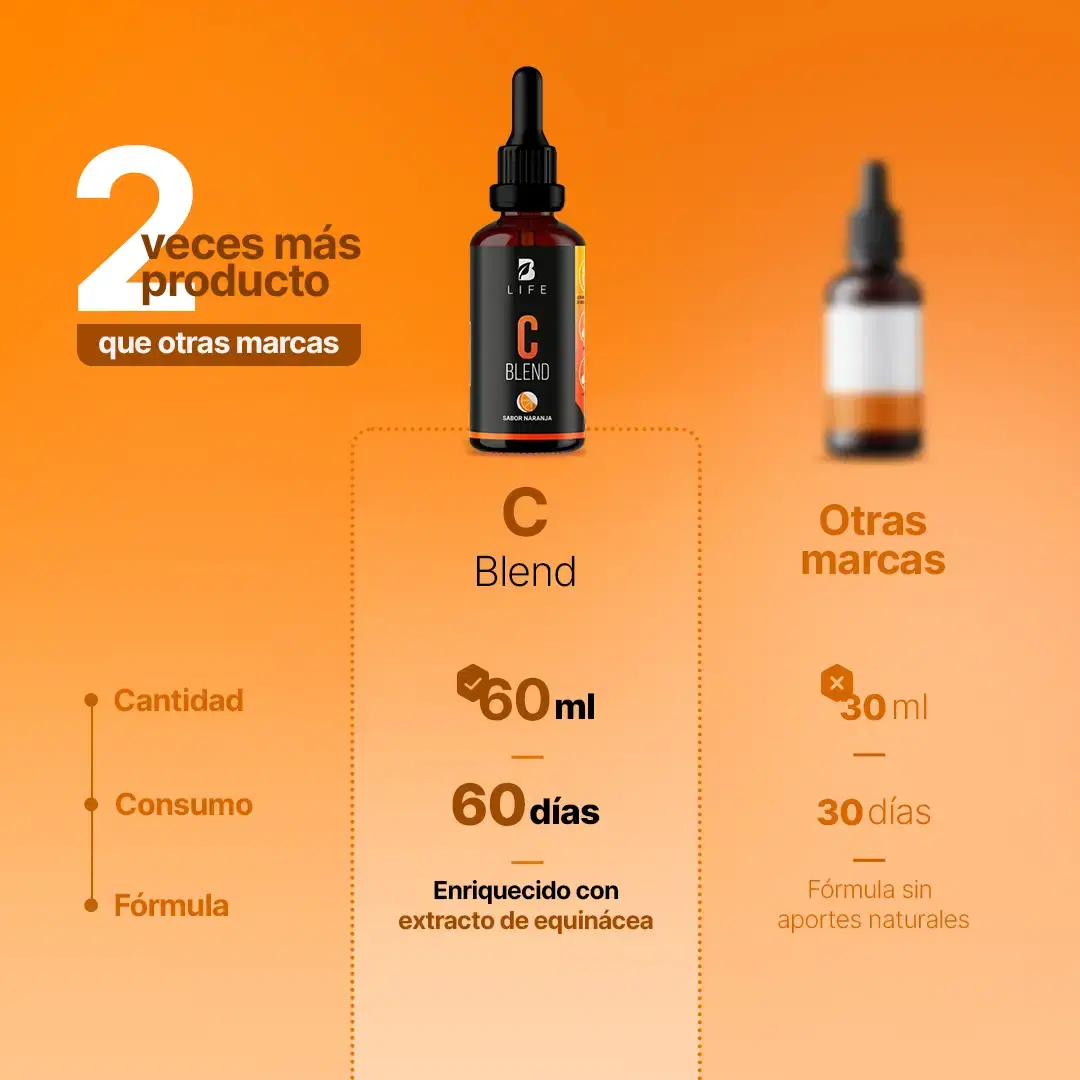Imagen de Vitamina C en gotas | potenciado con Equinácea | 60 ml