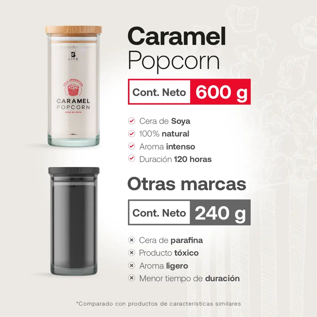 Imagen de Caramelized Popcorn Aromatic Candle | Vela Aromática Palomita Caramelizada 600 g