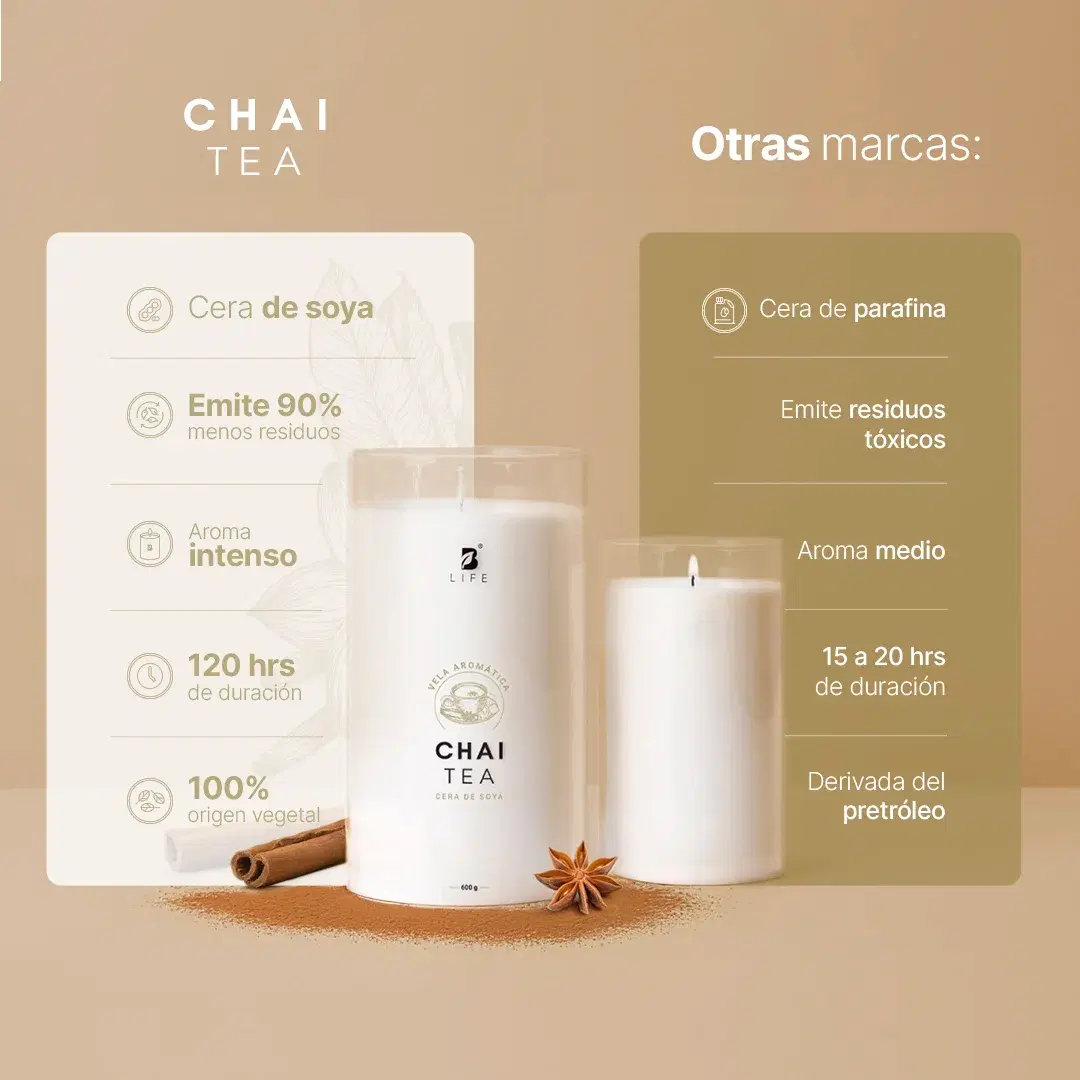 Imagen de Chai Tea Aromatic Candle | Vela Aromática Té Chai 600 g