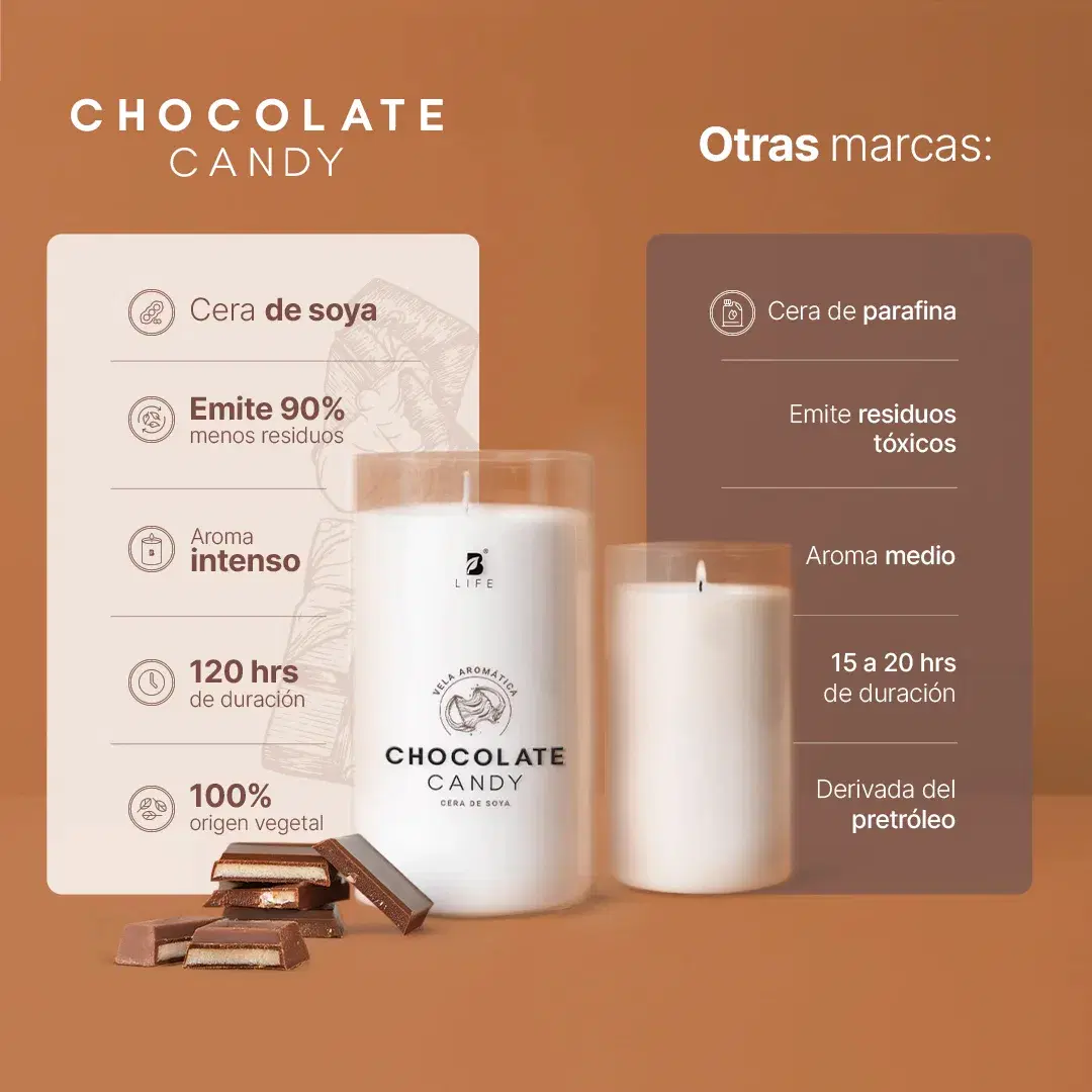 Imagen de Chocolate Candy Aromatic Candle | Vela Aromática Dulce de Chocolate 600 g