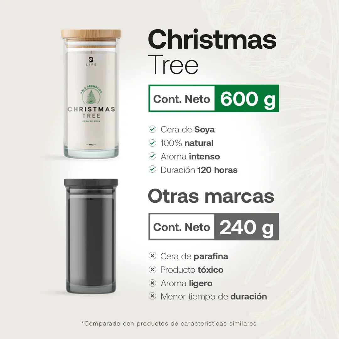 Imagen de Christmas Tree Aromatic Candle | Vela Aromática Árbol de Navidad 600 g