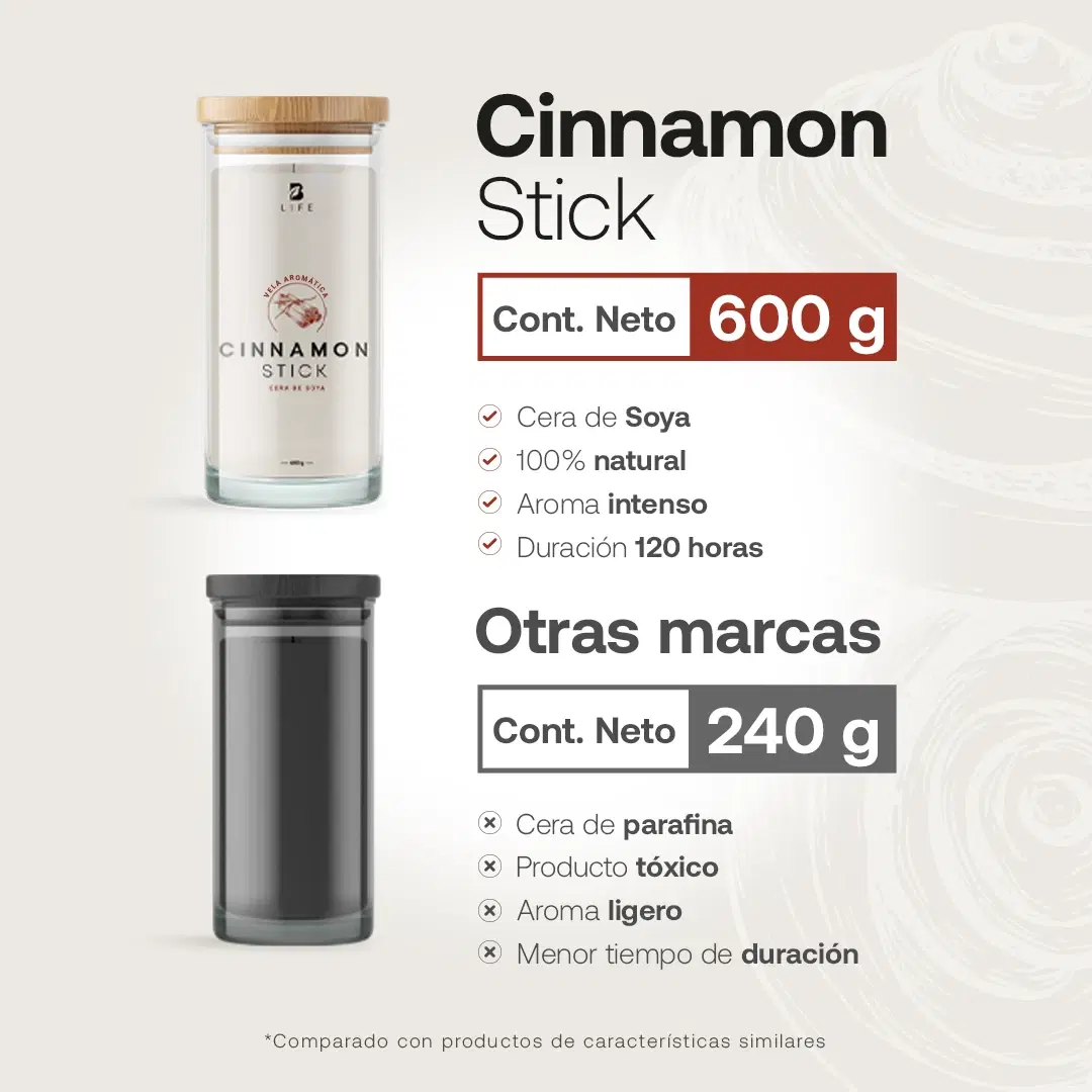 Imagen de Cinnamon Stick Aromatic Candle | Vela Aromática de Canela 600 g