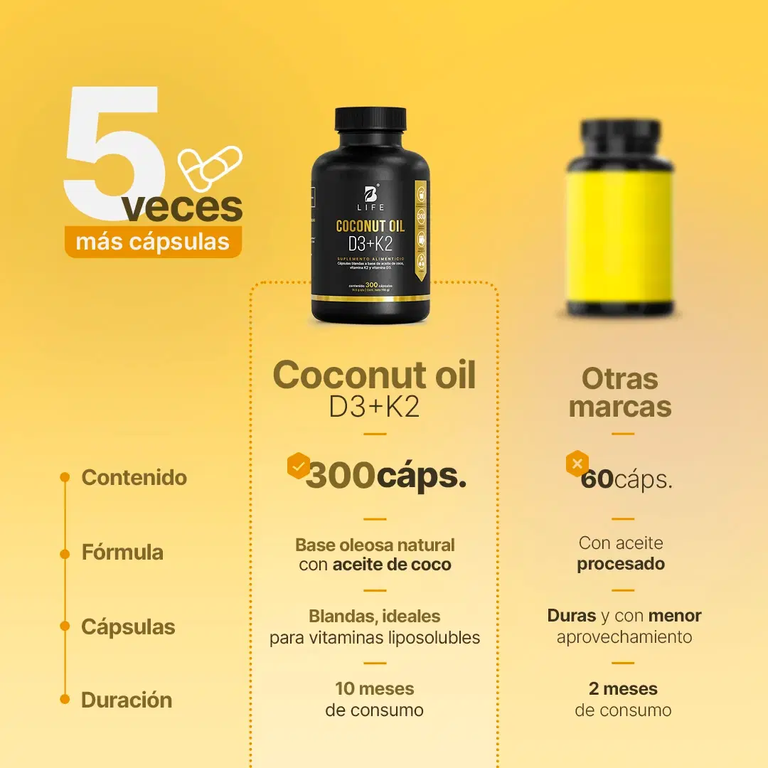 Imagen de Vitamina D3 + K2 | con Aceite de Coco