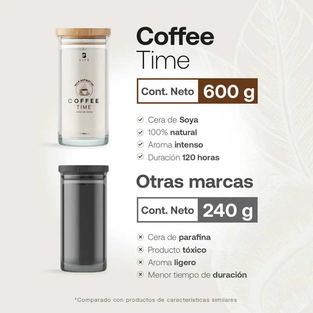Imagen de Coffee Time Aromatic Candle | Vela Aromática de Café Recién Hecho 600 g