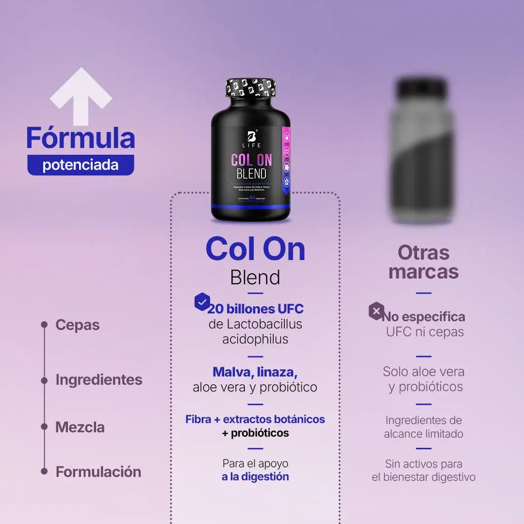 Imagen de Lactobacillus Acidophilus | con Malva, Linaza, Aloe Vera