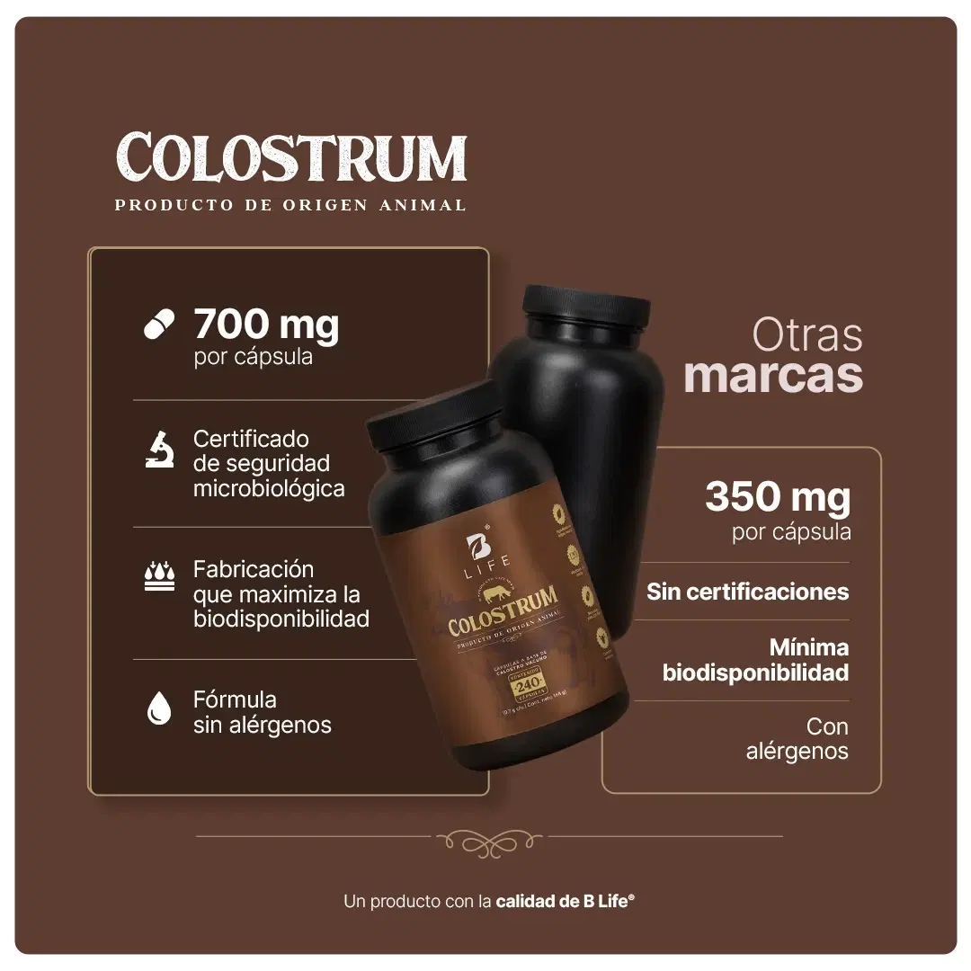 Imagen de Calostro Vacuno | Concentrado de Nutrientes de la Primera Lactancia | 240 Cápsulas | 1400 mg por porción