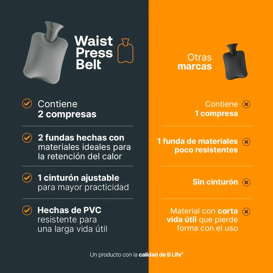 Imagen de Waist Press Belt B Life. Compresa con Adaptación para Calor y Frío