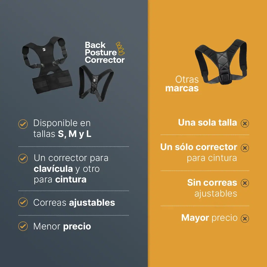 Imagen de Posture Corrector B Life. Soporte para Espalda y Hombros, Diseño Ergonómico