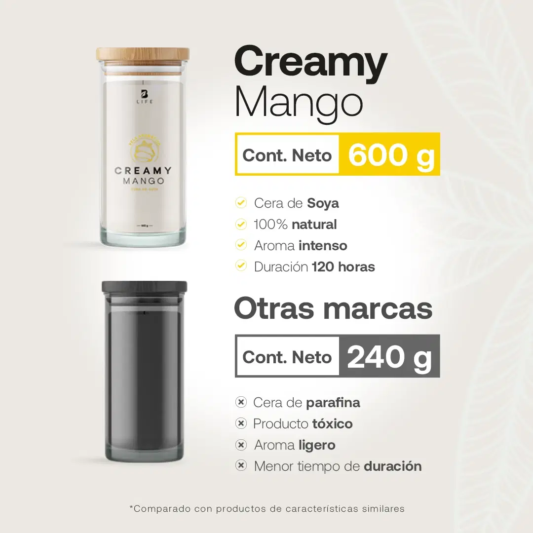 Imagen de Creamy Mango Aromatic Candle | Vela Aromática Esencia de Mango 600 g