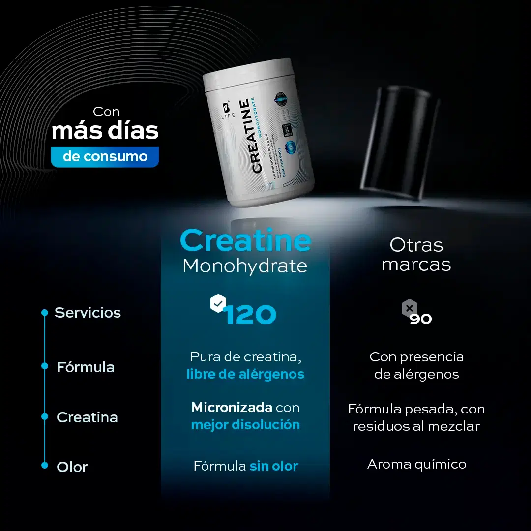 Imagen de Creatina Monohidratada en polvo | Alta Pureza