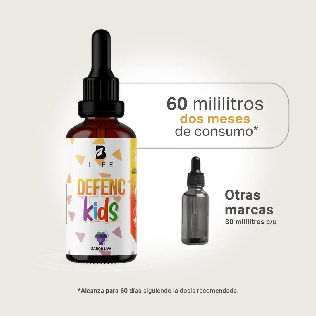 Imagen de Multivitamínico en Gotas | Vitamina C, D3, Zinc y Equinácea | para mayores de 2 años | 60 Tomas