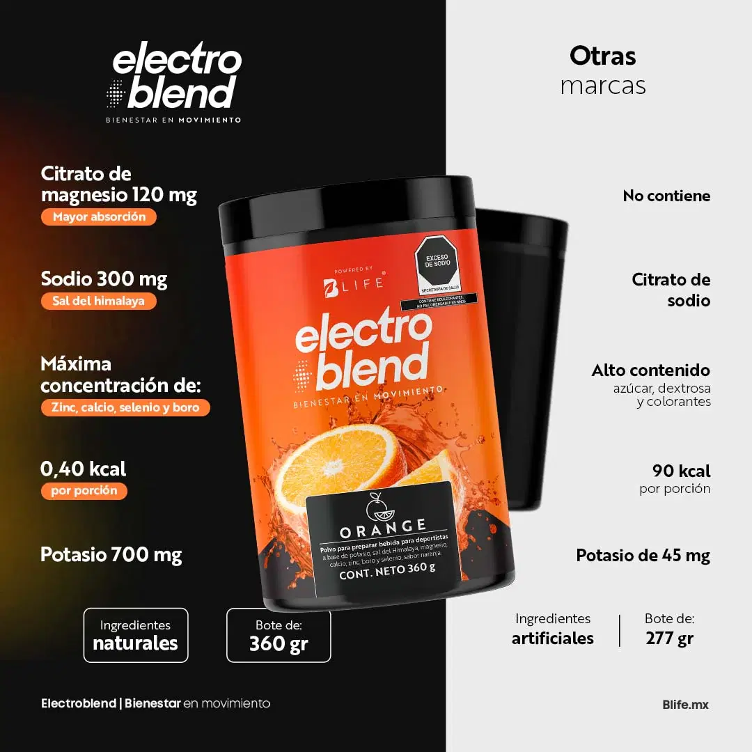 Imagen de Electroblend Orange | Bebida Hidratante Sin Azúcar sabor Naranja 60 servicios